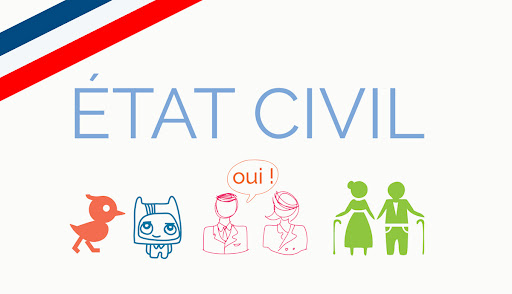 acte
